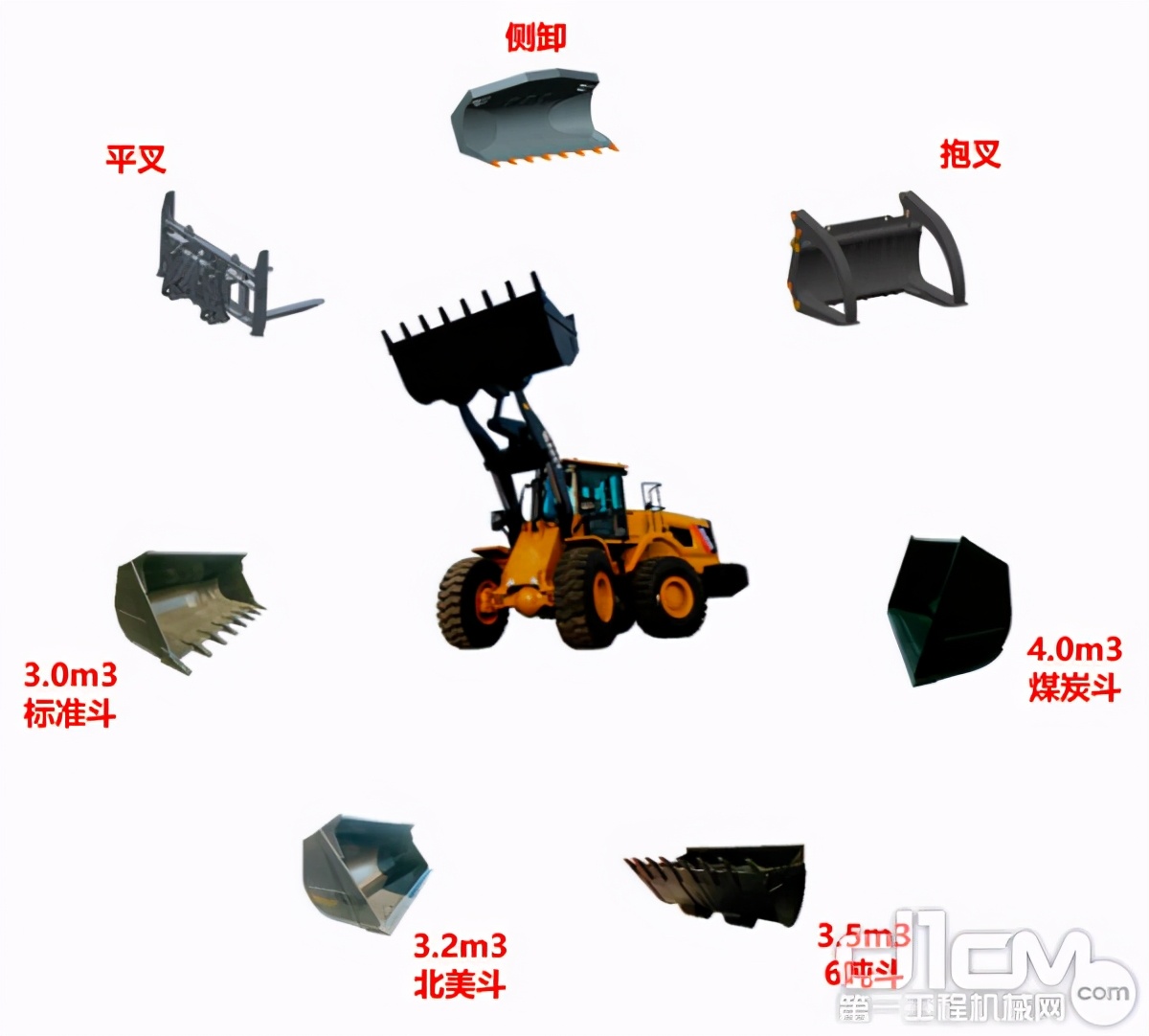 雷沃955k装载机和三一955K哪个好,三一sw955k装载机有几个挡位