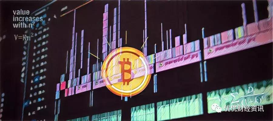 崇尚价值投资，穿越*币特比**牛熊周期