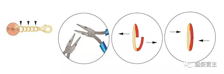 施华洛世奇水晶和珠子打造闪亮弹簧吊坠手链，附制作图解教程