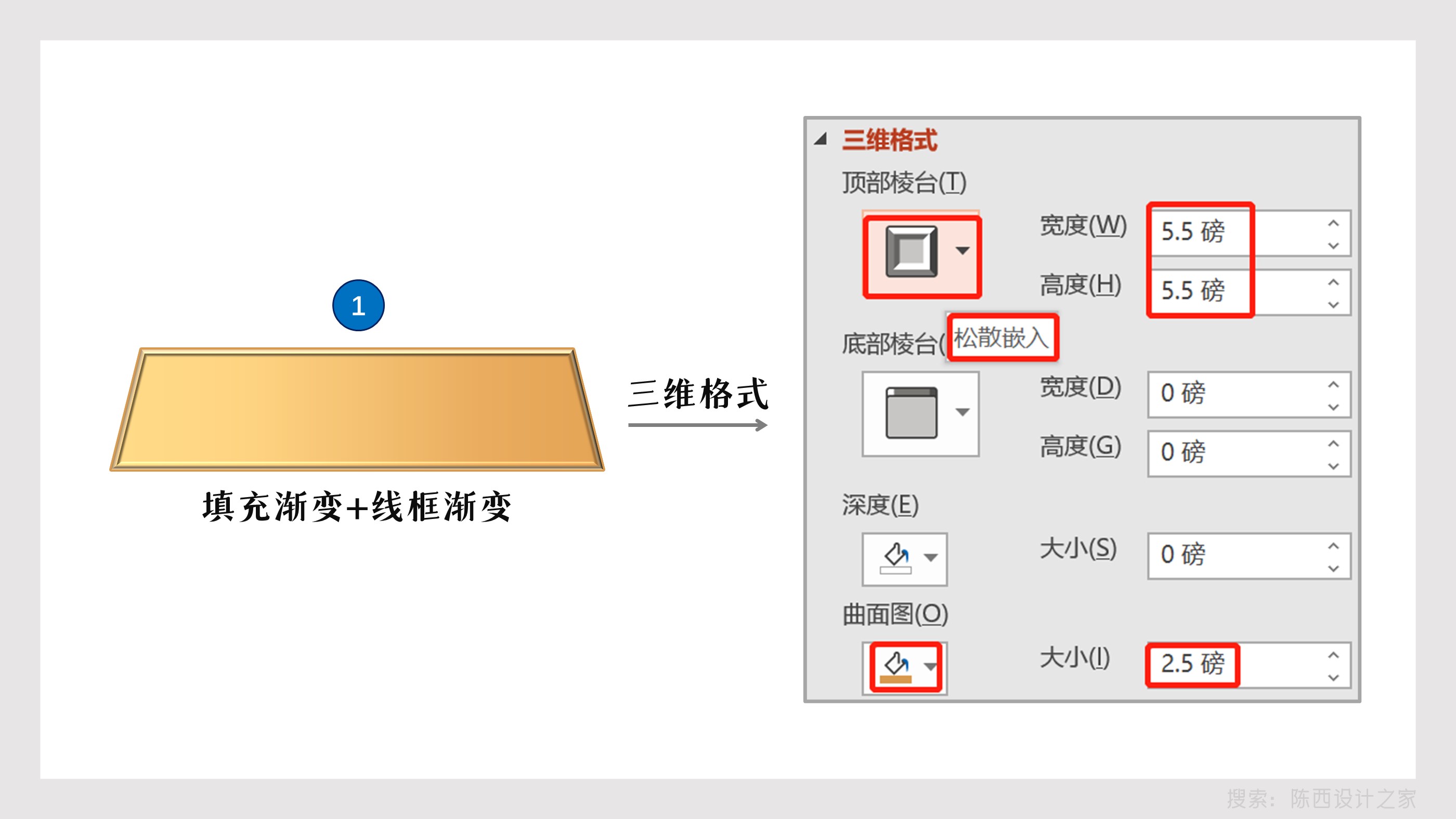 ppt设计与实战,黄金ppt制作的技巧和方法