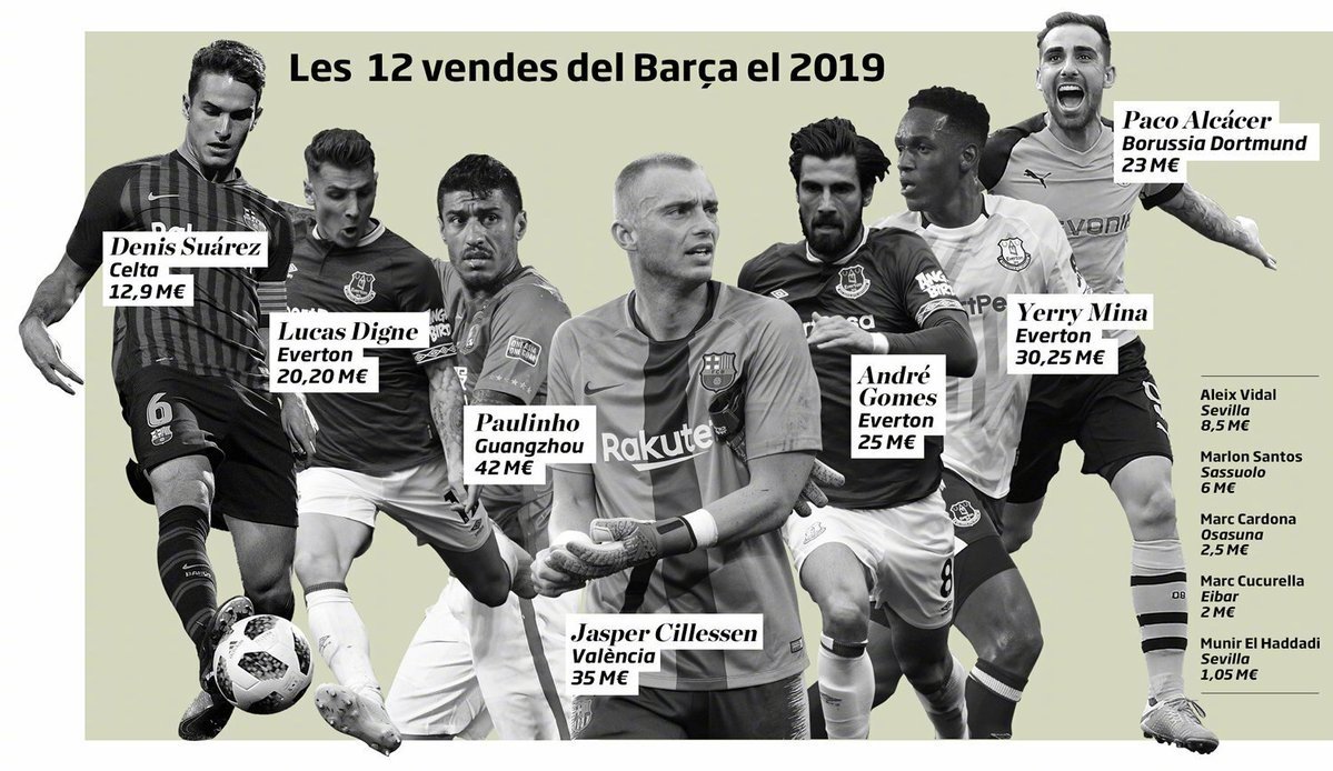 巴萨的财政报告,巴萨财政困境下的艰难选择