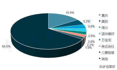 最新创业项目不起眼但却很赚钱,看起来不起眼但非常赚钱的生意