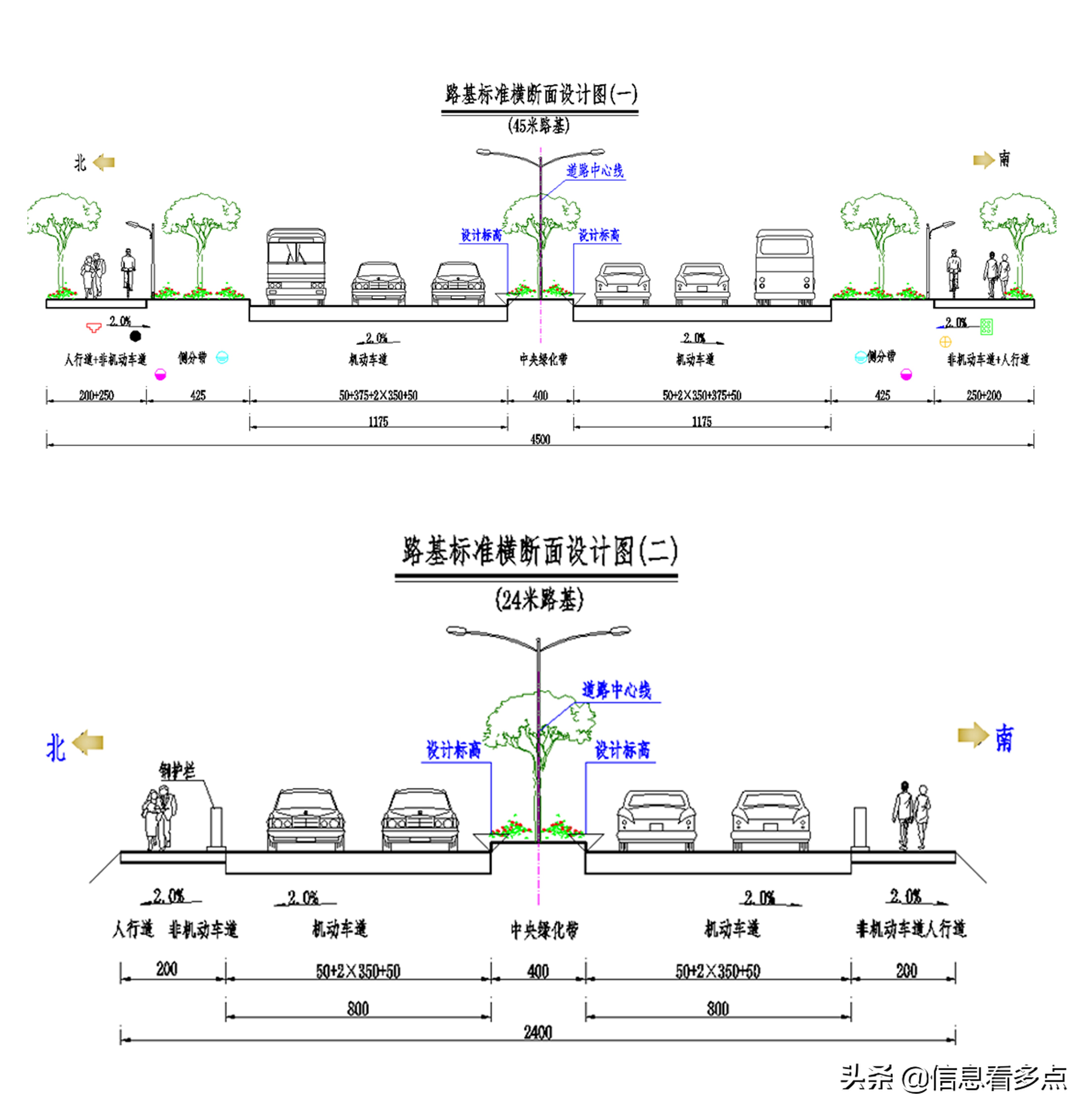 清远旅游大道最新规划,广东清远即将开工的公路