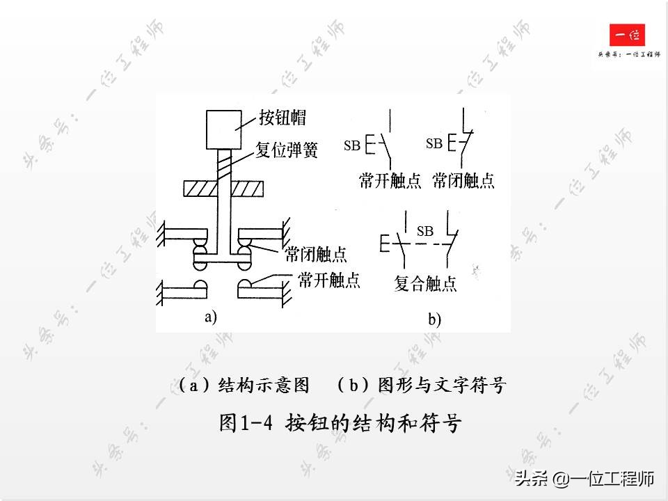 常见低压电器的电气符号与作用,低压电工常见的电气文字符号