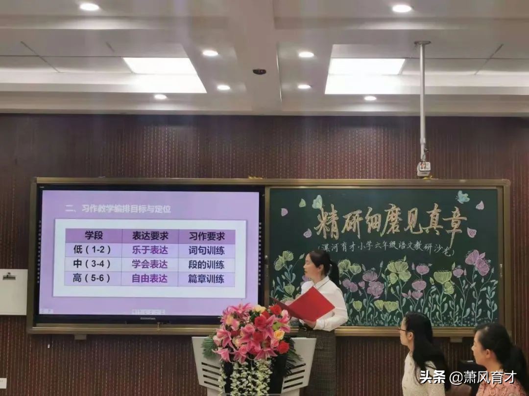 精研细磨，见真章：漯河育才学校六年级语文组教研沙龙