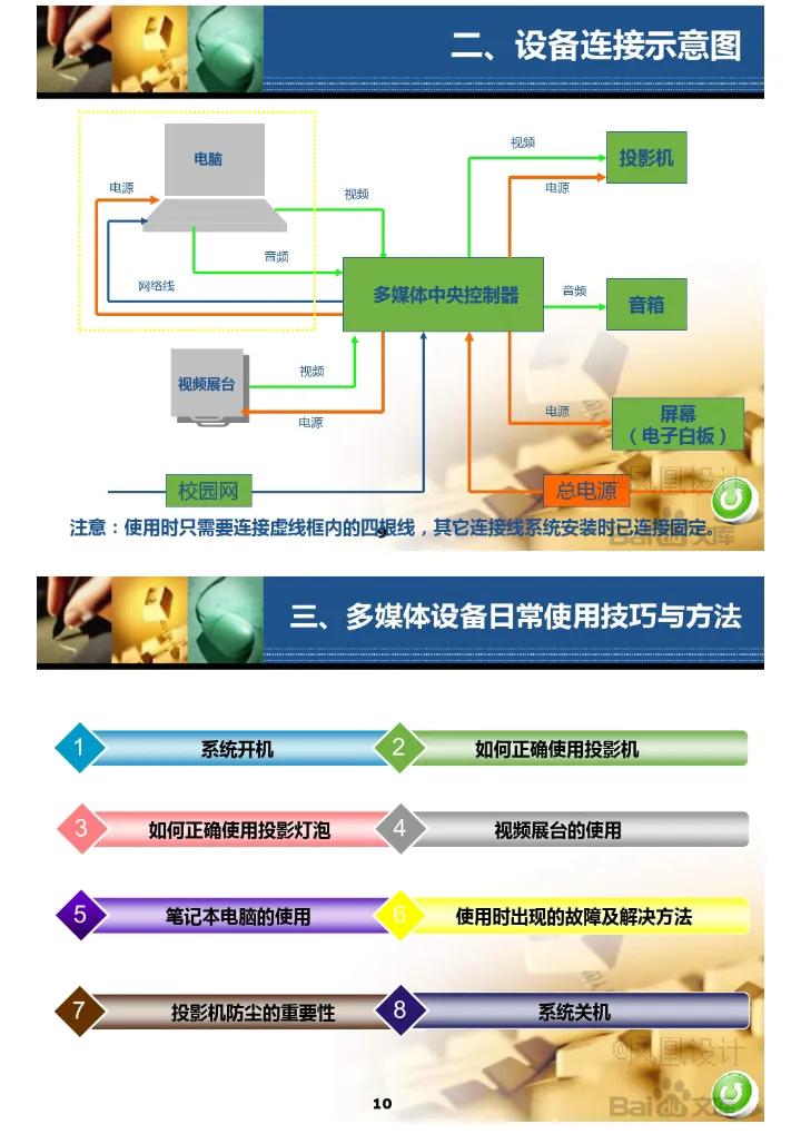 线下老师常用多媒体教学系统,学校多媒体电教平台维修维护