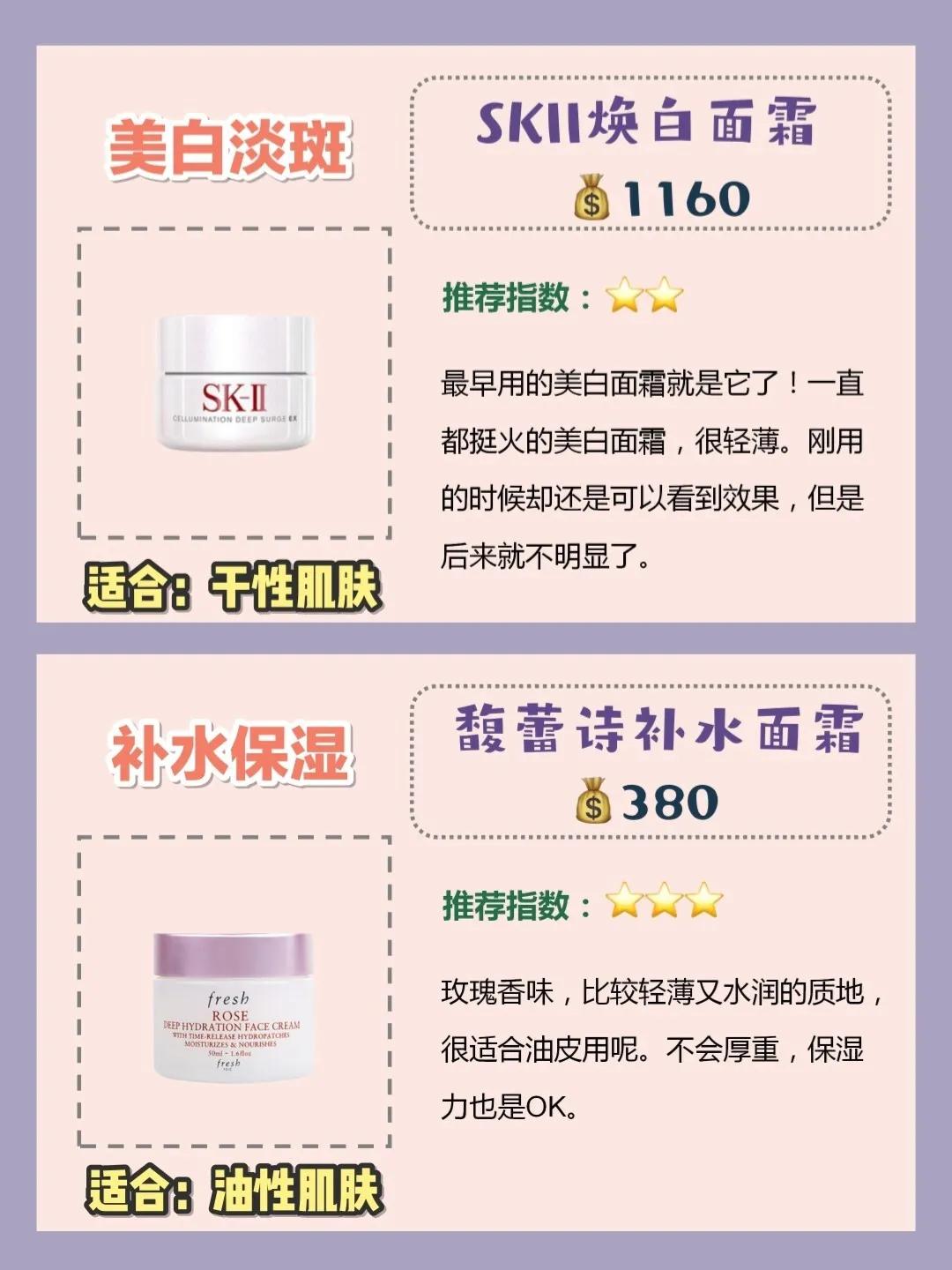 油皮敏感肌用什么面霜,角质层薄油皮敏感肌面霜