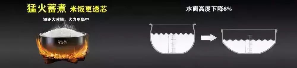 这口连日本人都追捧的“本釜”锅，你背不背？