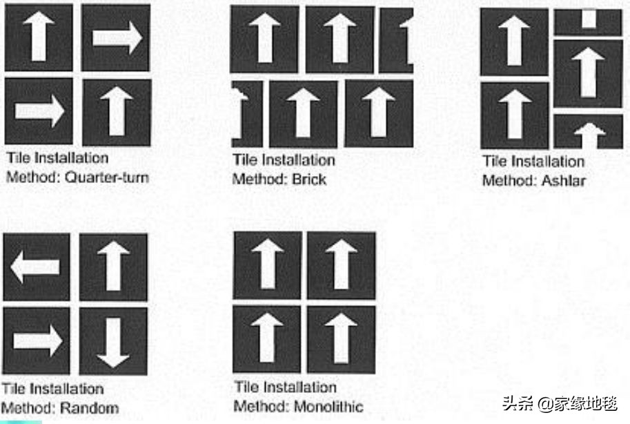 地毯如何安装施工,地毯面层铺设流程