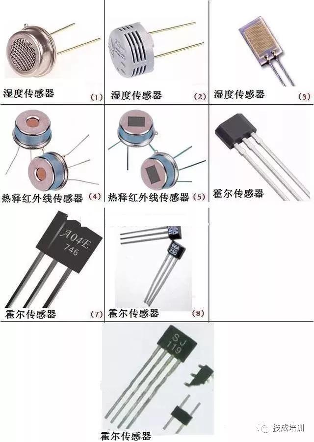 基本电子元器件符号识读,电子元器件字母符号表示