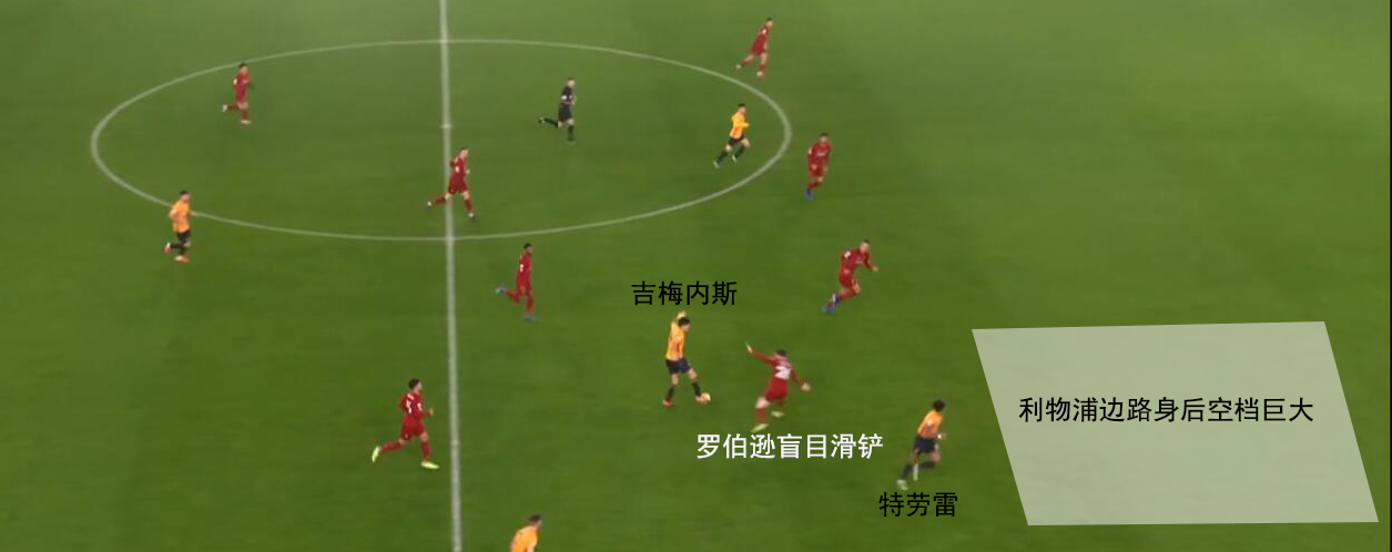 复盘:利物浦战术灵活性值得肯定,狼队边路防守亟待提高