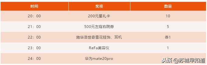 戴森吹风机华为 (华为戴森吹风机)