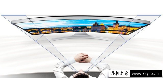 曲面显示器和平面屏哪个好,曲面和平面显示器