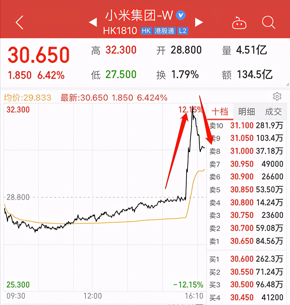 中央定调攻克“卡脖子”,外汇局放大招,股民炸了锅