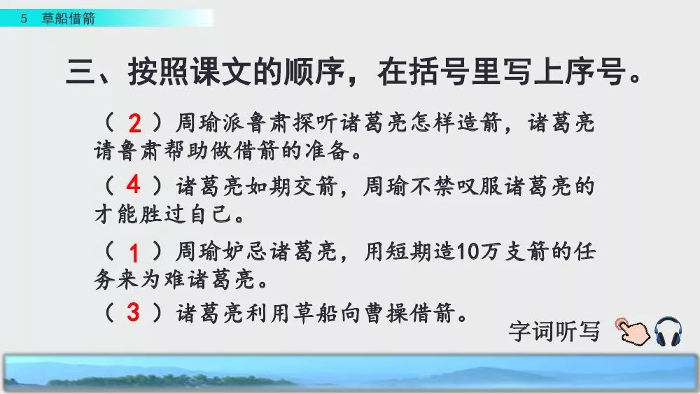 部编版五年级下册第5课《草船借箭》图文讲解+知识点梳理