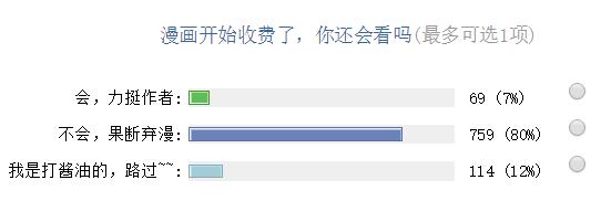 我的逆天神器漫画免费,全免费的漫画神器