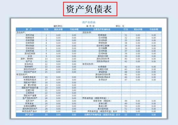 excel鍒朵綔浼氳鎶ヨ〃妯℃澘,浼氳瑕佹眰浼氬仛excel鎶ヨ〃