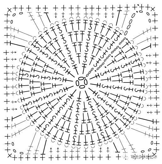 旧抱枕利用,旧抱枕再翻新