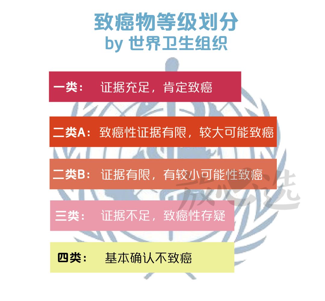 染发剂测评安全遮白发,染发剂有害成分做了深度测评