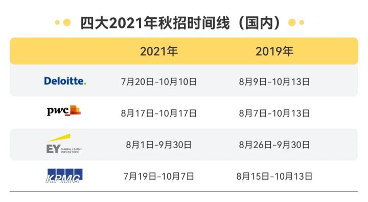一觉醒来人去楼空,一觉醒来办公室只剩下一个人