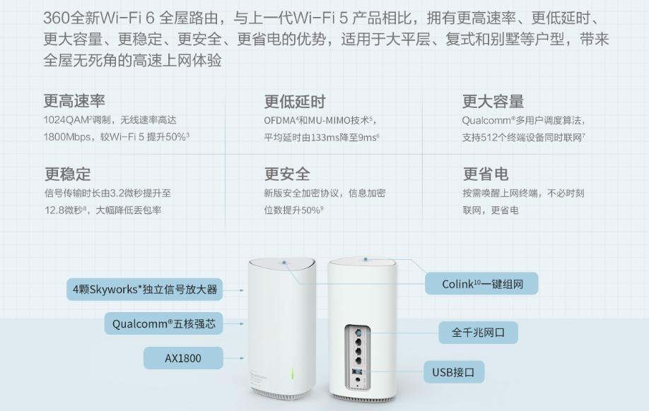 360全屋路由器v6深度测评,360wifi6路由器设置教程