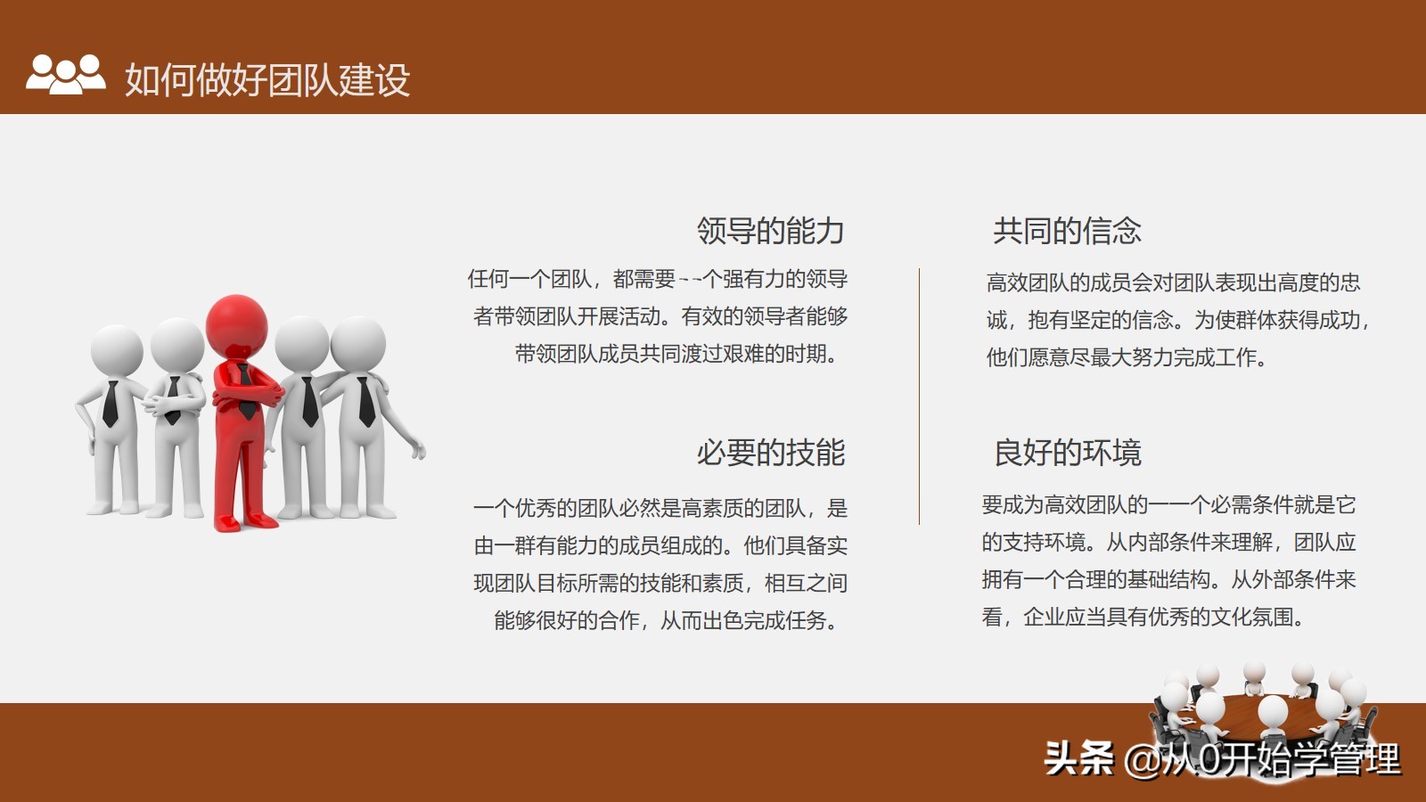 如何加强团队建设打造高绩效团队,怎样才能打造好自己的团队