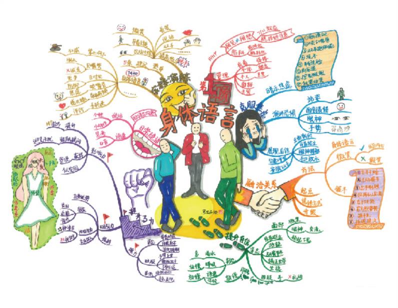 老话说男抖穷女抖贱,为啥男抖穷女抖富