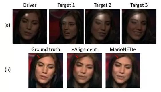 附身马云、恶搞特朗普,AI新应用助你上演大咖模仿秀