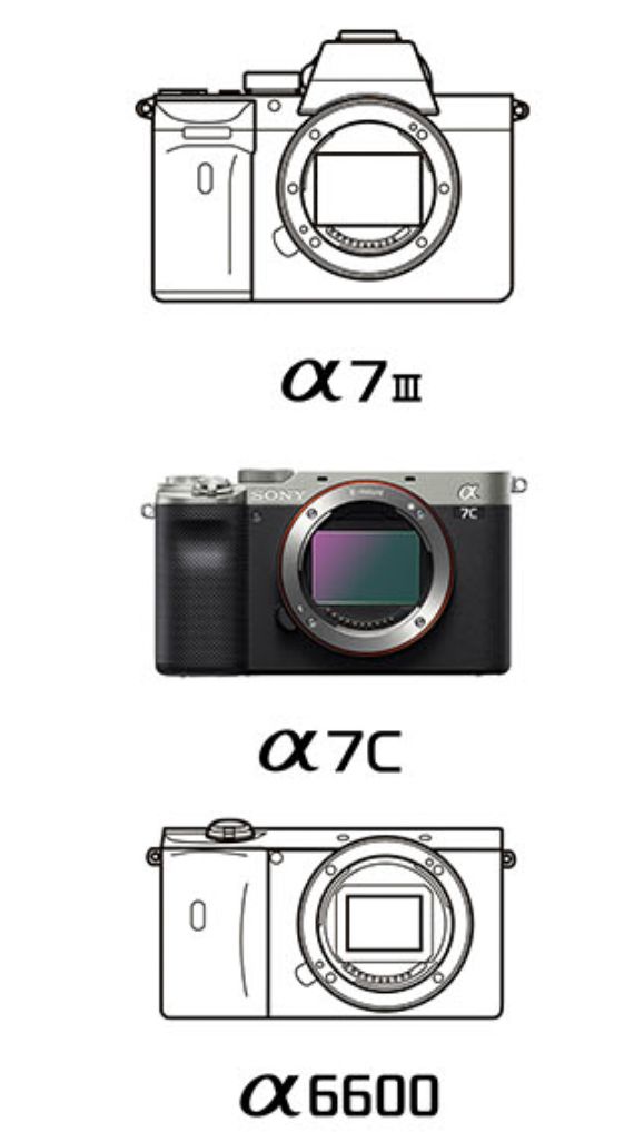 双11还在纠结买什么相机,双11快到了适合购买相机吗