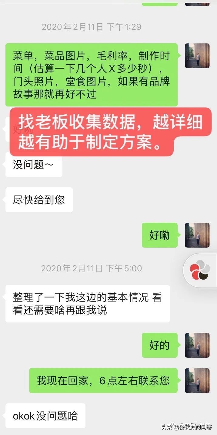 深度剖析美团外卖运营,外卖店铺运营复盘