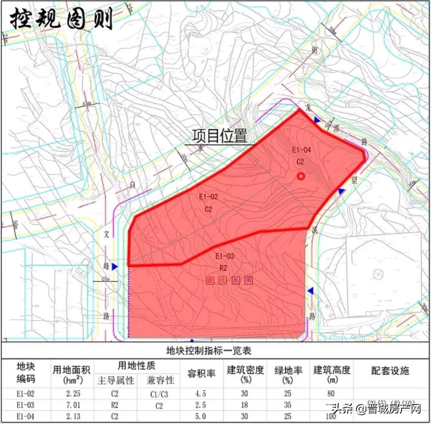 万达广场中标结果,万达广场招商新项目