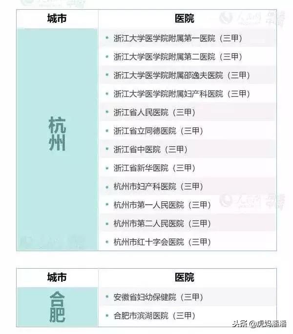 无痛分娩针对胎儿有影响么,无痛分娩影响孩子智力