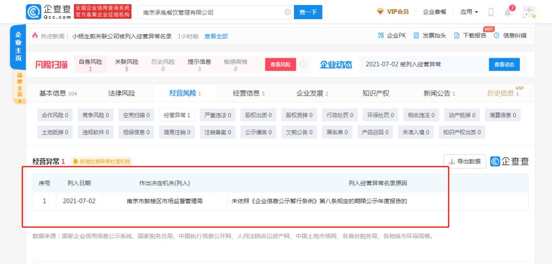2023年全国餐饮收入总计,上半年餐饮上涨