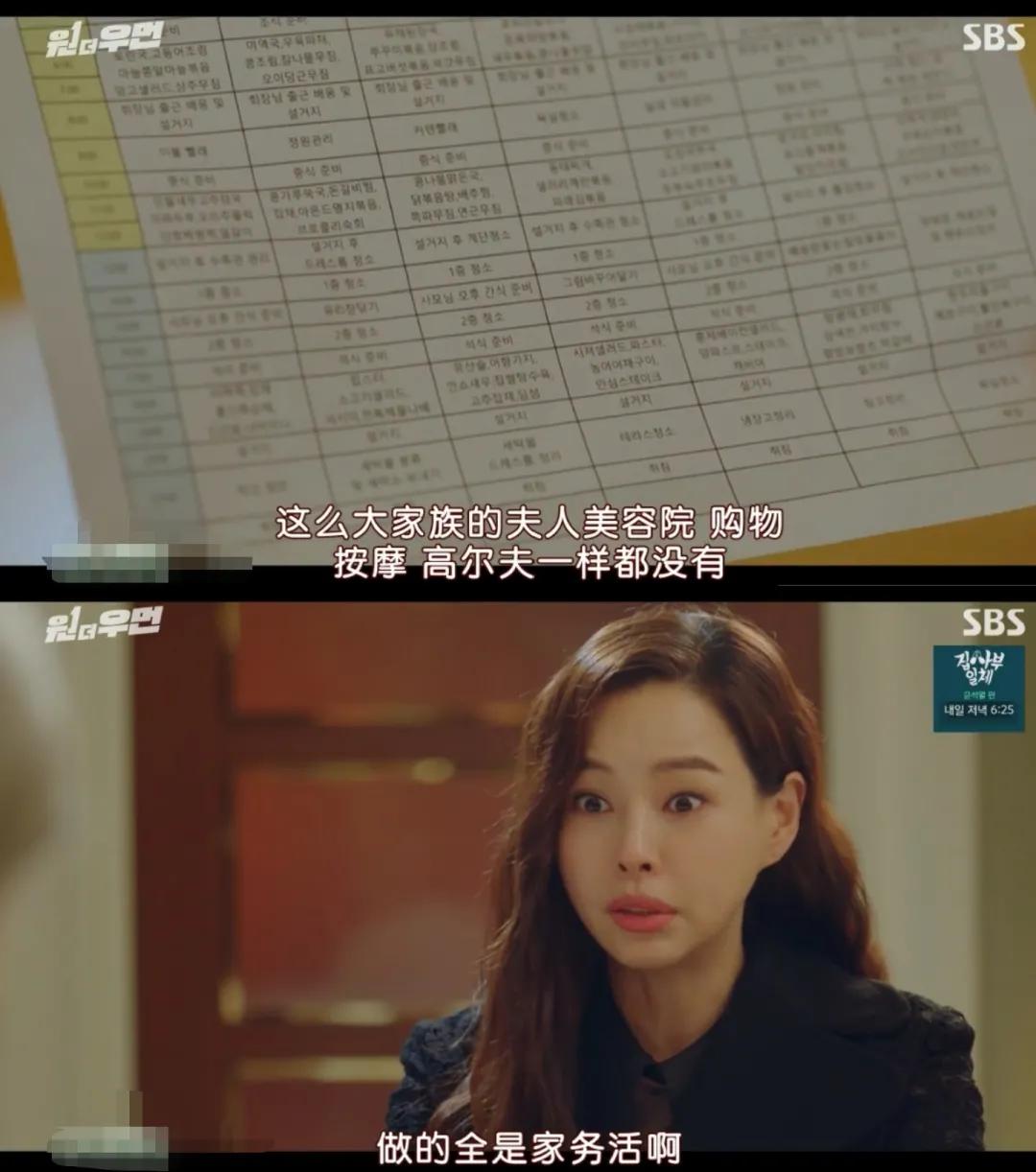 2020年韩剧电视剧收视冠军,收视率第一韩剧