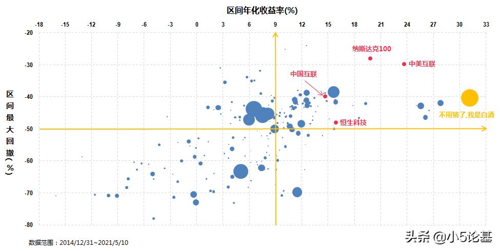 恒生科技etf会涨到1元吗,恒生科技etf春节期间交易么