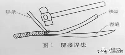 焊接带压管道堵漏最佳方法,焊接漏水的地方怎么焊