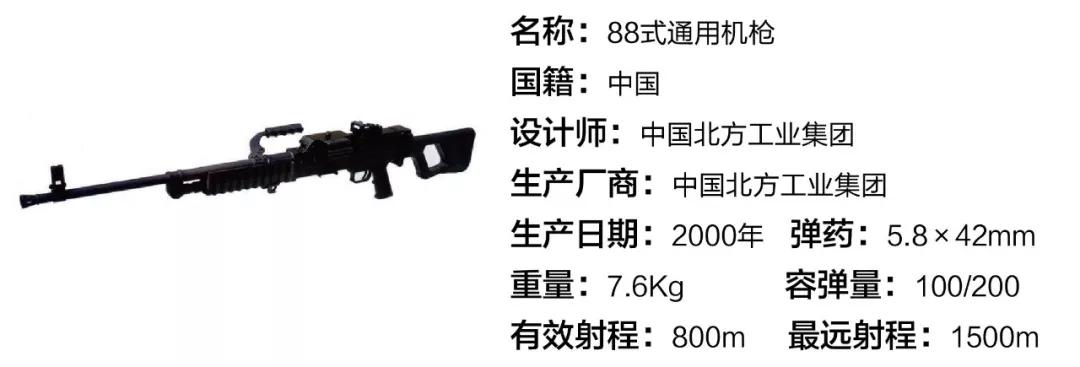 世界名枪步枪合集,88式通用机枪工作原理