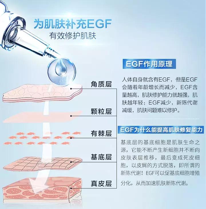 胎盘素原液是怎么样的,胎盘素抗皱原液