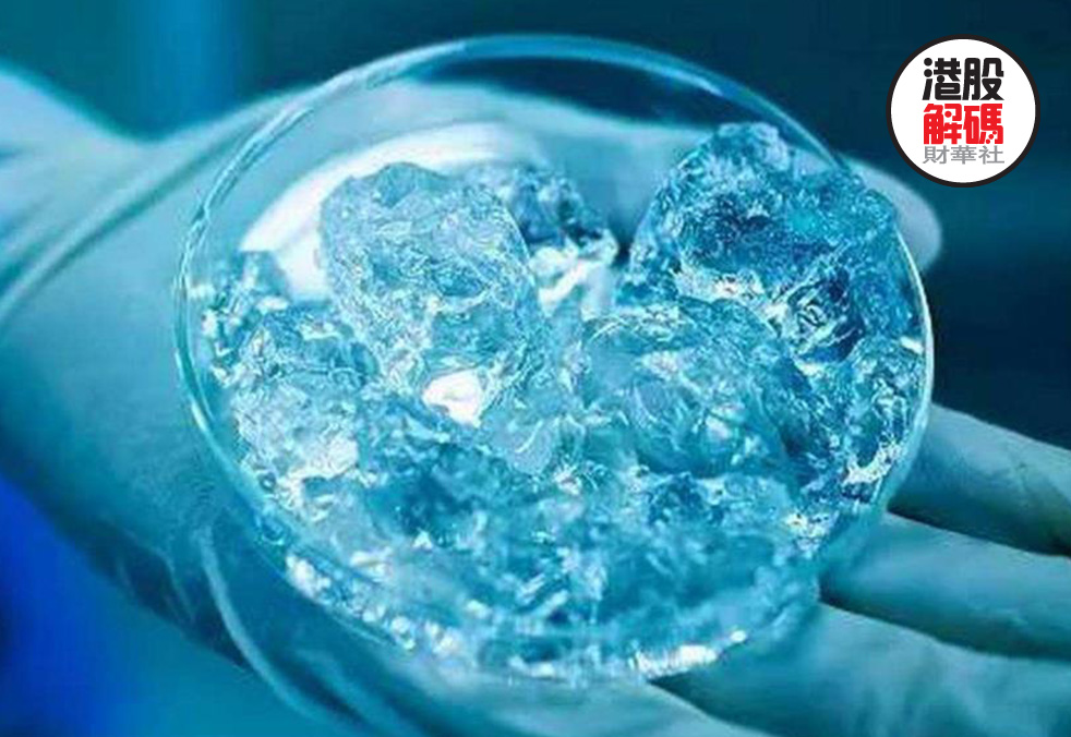 8万的玻尿酸成本只要19元,玻尿酸的利润超乎你的想象