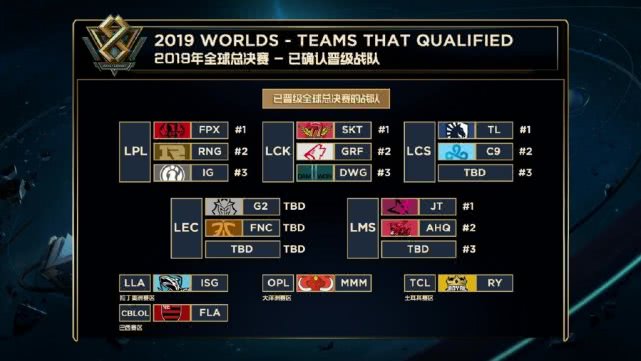 s9lpl出征仪式全纪录无畏出征,s9三支韩国队伍