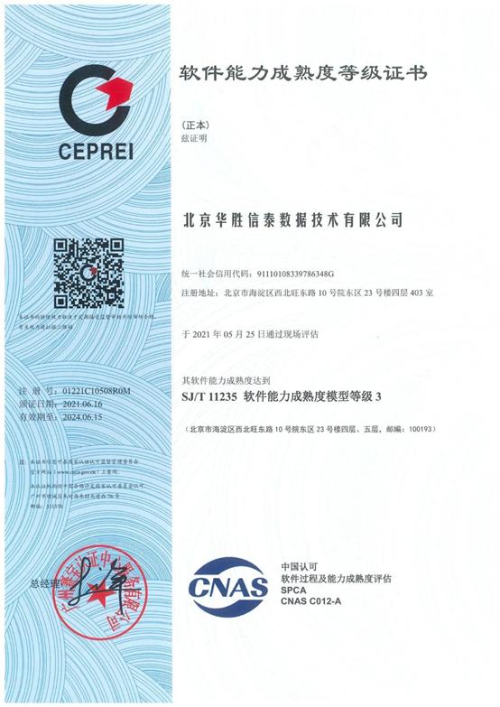 喜讯连连再创佳绩,喜讯连连硕果盈枝