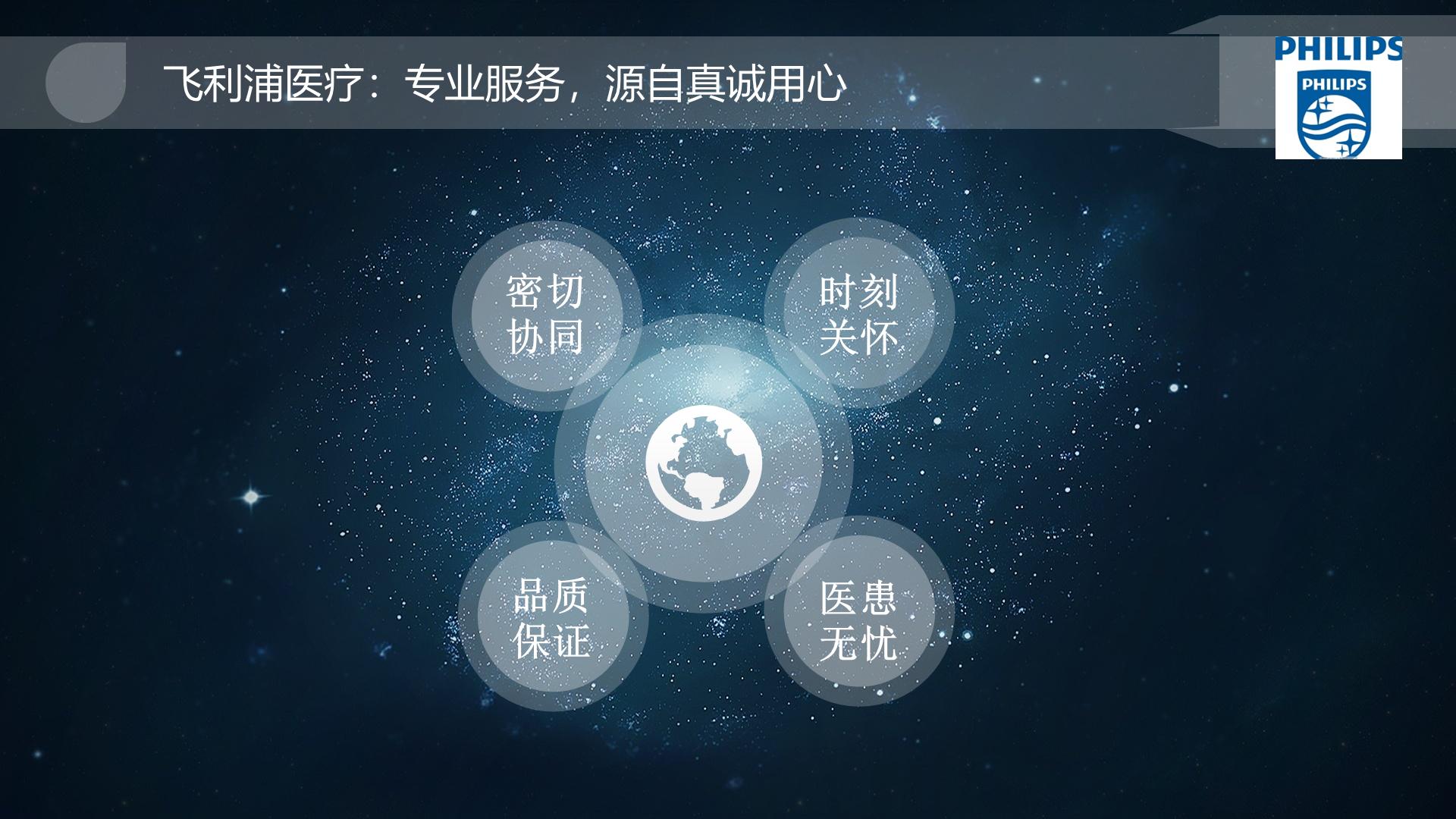 ge跟西门子飞利浦医疗器械谁厉害,ge西门子飞利浦