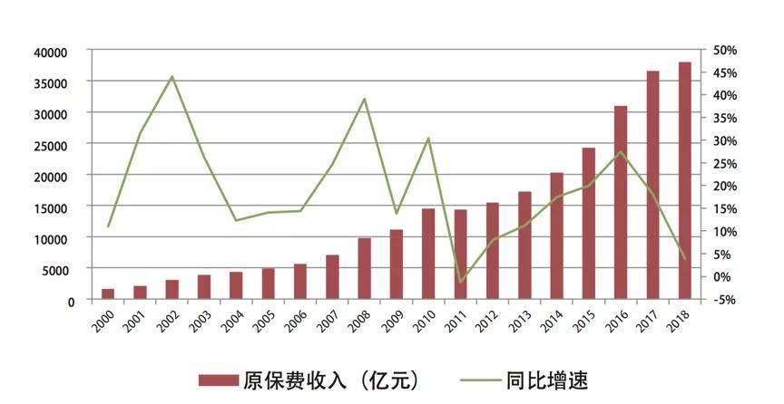 90后保洁,90后年薪40万收入算高吗