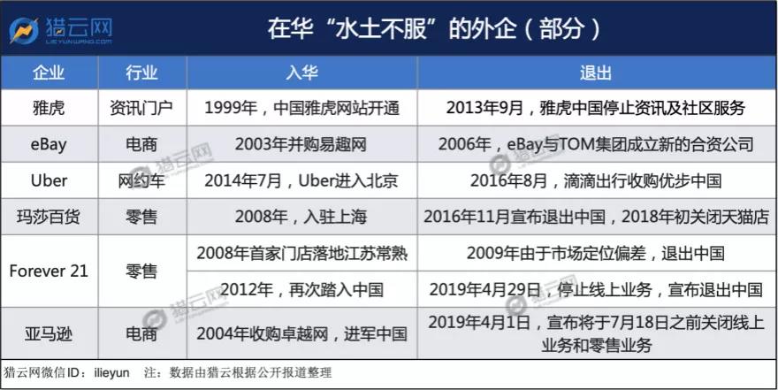 中国costco超市为啥这么火,costco新零售