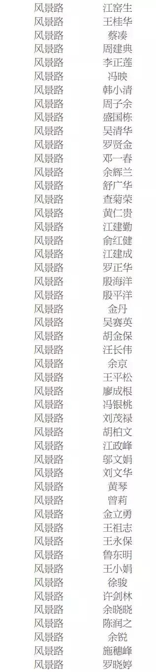 景德镇2021公租房名单,景德镇公租房在哪里