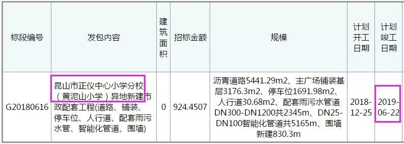 昆山2024年最新规划,关于昆山未来发展规划