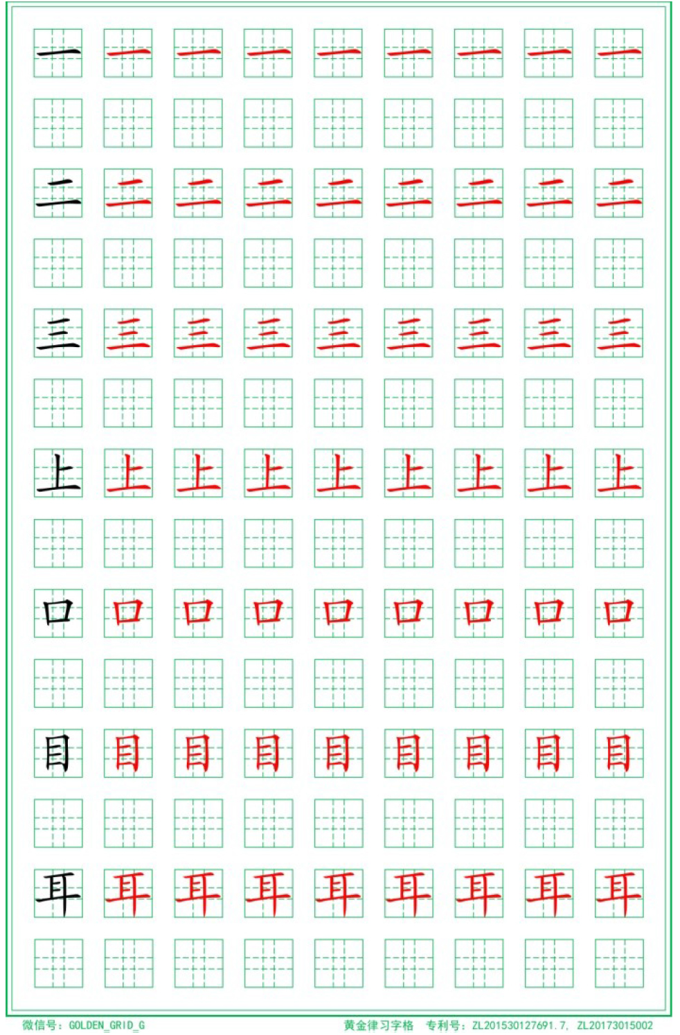 正确的黄金链带法,黄金三格怎么用