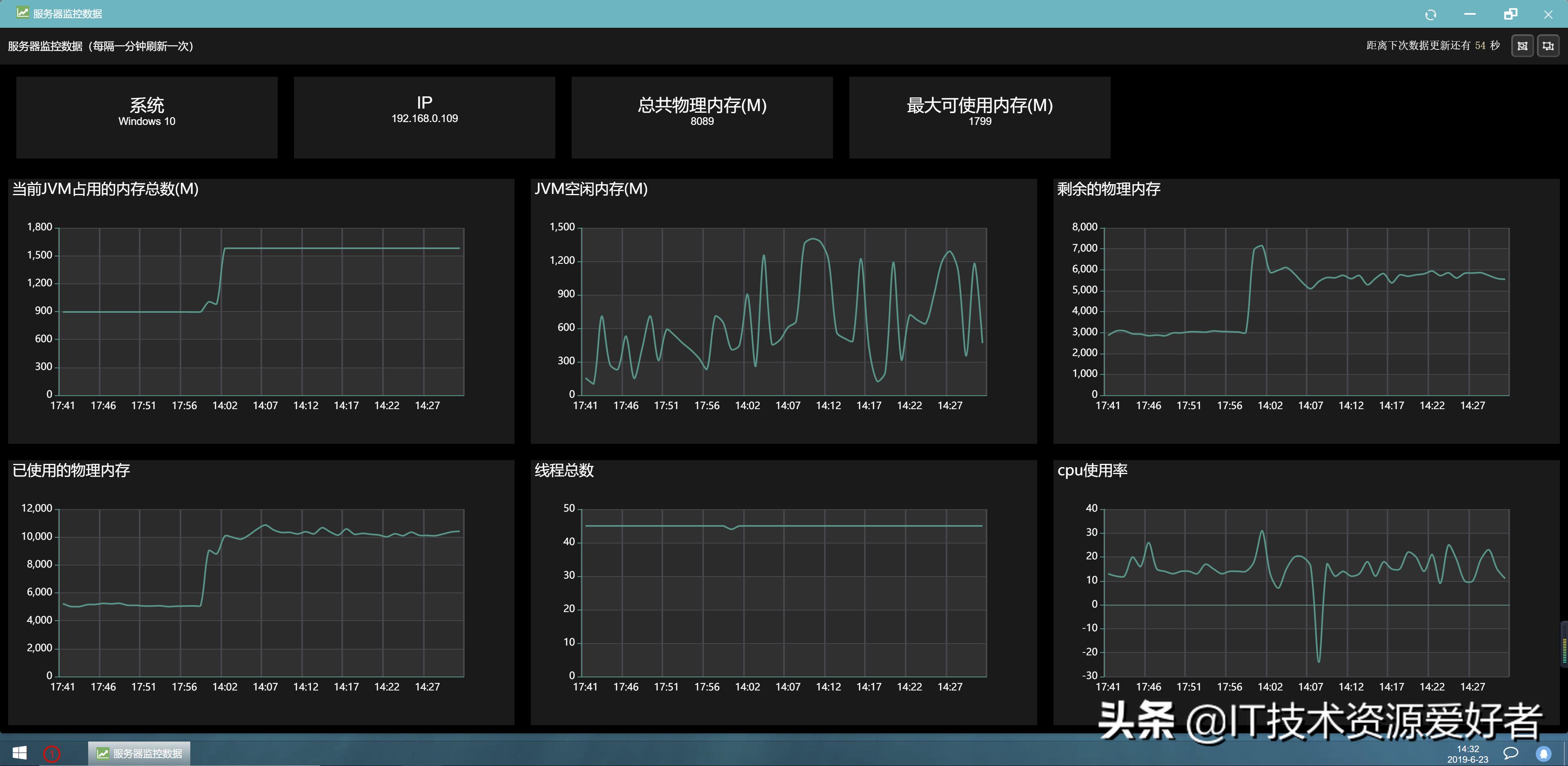springboot办公系统源码,基于springboot的oa系统邮件功能