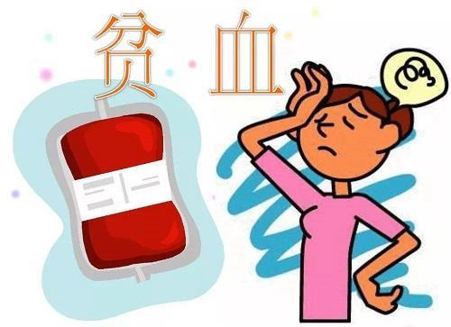 怎么知道自己贫血不贫血看哪个值,想知道自己贫血不贫血