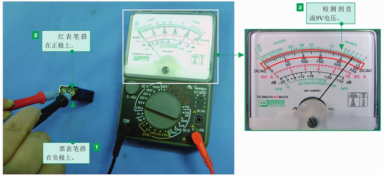 鍗￠挸寮忎竾鐢ㄨ〃浣跨敤,浣跨敤涓囩敤琛ㄧ殑鍙ｈ瘈
